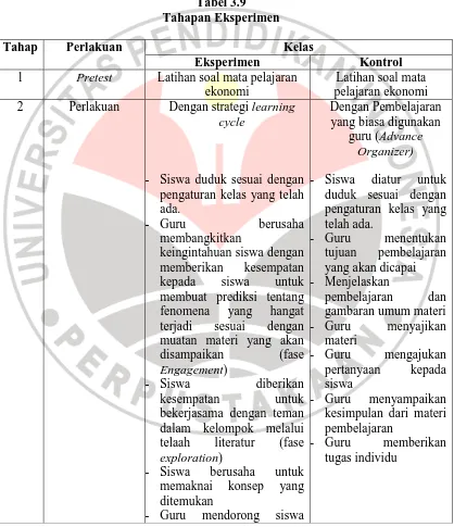 Tabel 3.9 Tahapan Eksperimen 