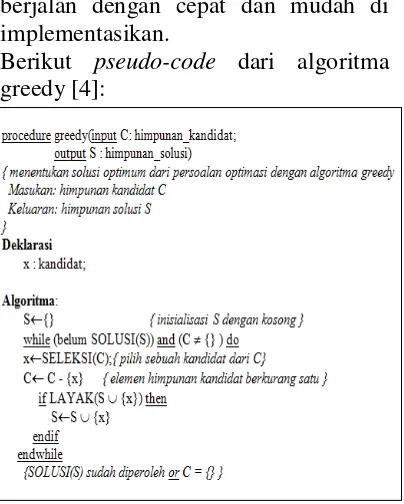 Gambar 2 : pseudo-code dari algoritma 