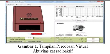 Gambar 1. Tampilan Percobaan Virtual  Aktivitas zat radioaktif 