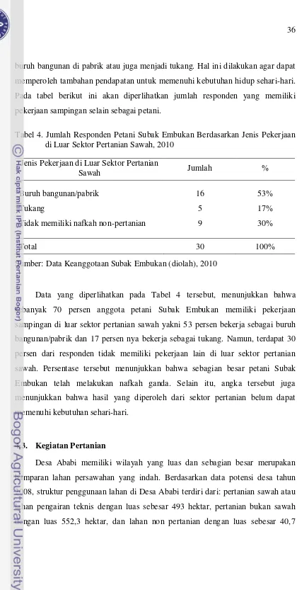 Tabel 4. Jumlah Responden Petani Subak Embukan Berdasarkan Jenis Pekerjaan 