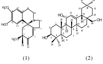 Gambar 1. Senyawa eritratidinon (1) dan 3ß- 