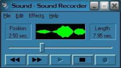 Gambar 4.4 Tampilan Windows Sound Recorder 