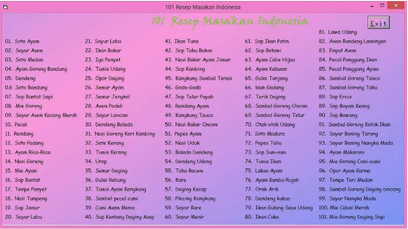 Gambar  4.3 Menu Tampilan Nama-Cara Memasak 