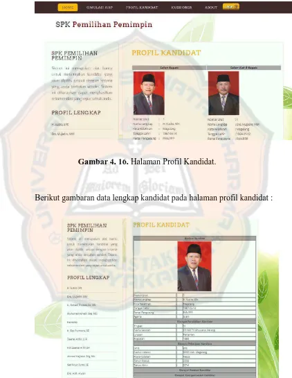 Gambar 4. 16. Halaman Profil Kandidat. 