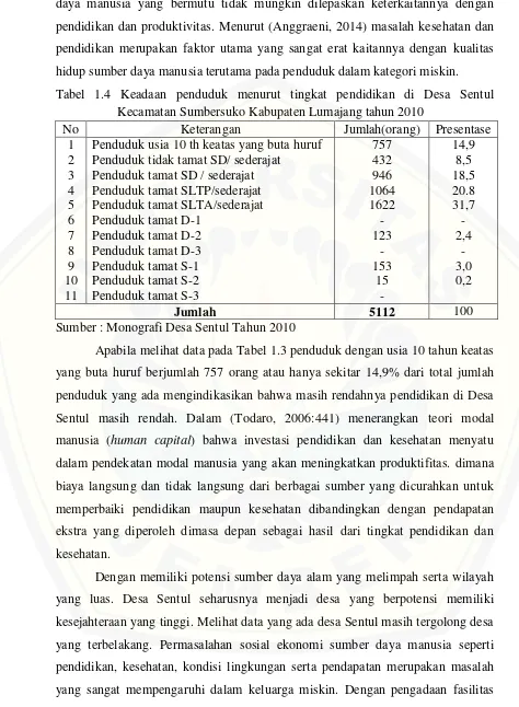 Tabel 1.4 Keadaan penduduk menurut tingkat pendidikan di Desa Sentul 