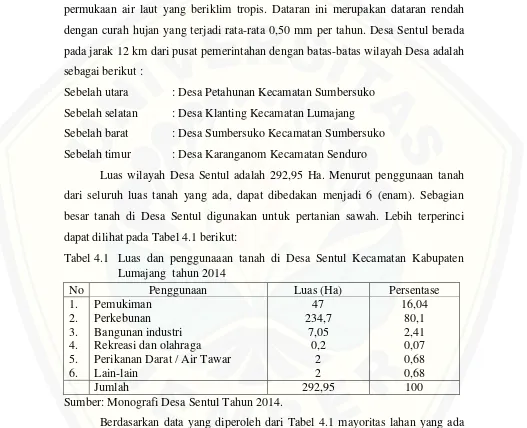 Tabel 4.1  Luas dan penggunaaan tanah di Desa Sentul Kecamatan Kabupaten 