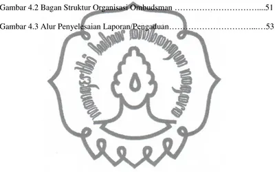 Gambar 4.2 Bagan Struktur Organisasi Ombudsman …………………………....51 
