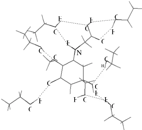 Gambar 5. Model konfigurasi interaksi molekul MAAs-gly dengan etanol  