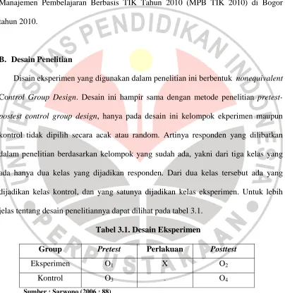 Tabel 3.1. Desain Eksperimen 