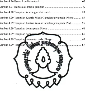 Gambar 4.26 Bonus kondisi unlock ..........................................................