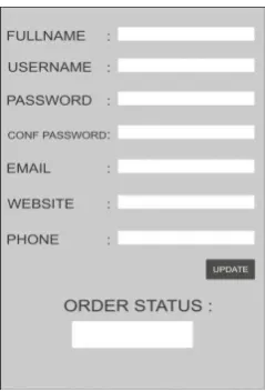 Tabel 3.1 Pengecekan Data Login 