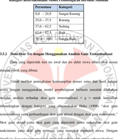 Tabel 3.6 