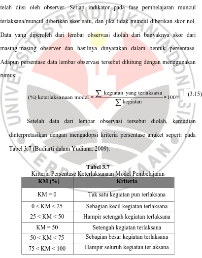 Tabel 3.7 (Budiarti dalam Yudiana: 2009). 