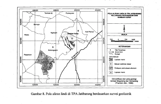 Gambar 8. Pola aliran lindi di TPA Jatibarang berdasarkan survei geolistrik