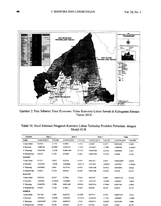 Gambar 2. Peta Sebaran Total Economic Value Konversi Lahan Sawah di Kabupaten SlemanTahun 20 0