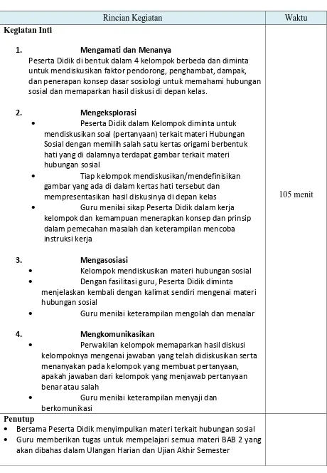 gambar yang ada di dalam kertas hati tersebut dan 