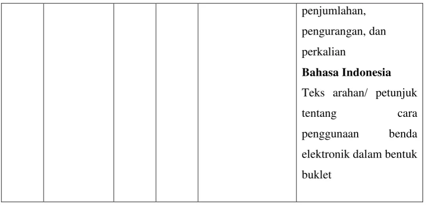 Tabel 9. Ujian Praktik Mengajar 