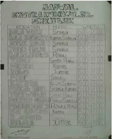Gambar 3. Ruangan OSIS