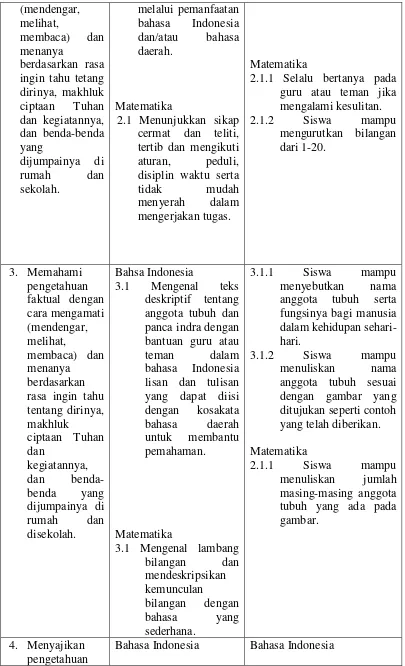 rumah dan disekolah.  Matematika gambar. 