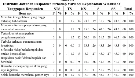 Tabel 4.3 Karakteristik Responden Berdasarkan Stambuk 
