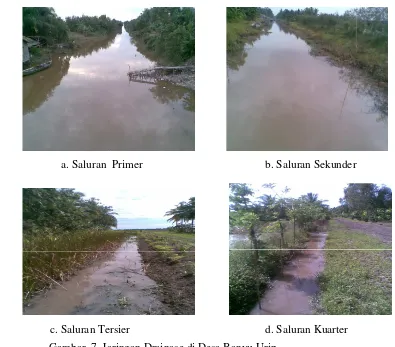 Gambar 7. Jaringan Drainase di Desa Banyu Urip