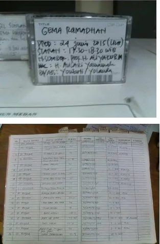 Gambar 3: Penomoran pada kaset minidv & daftar data siaran yang disimpan 