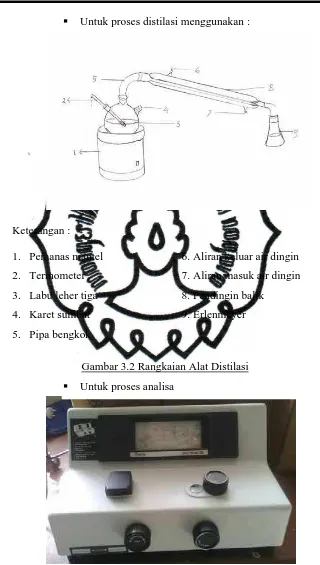 Gambar 3.2 Rangkaian Alat Distilasi