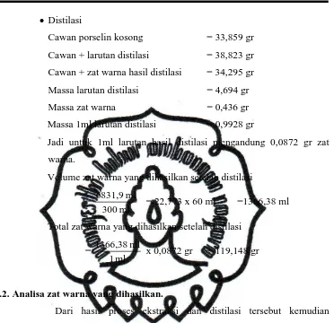 Tabel 4.1.1 dan Tabel 4.1.3