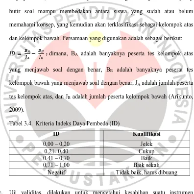 Tabel 3.3.   Kriteria Indeks Kemudahan 