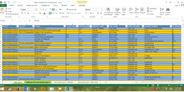 Gambar 0.3 data guru SMK dalam Excel 