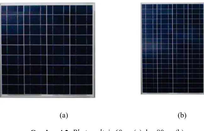 Gambar 4.2  Photo voltaic 60wp (a) dan 80wp (b)  