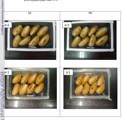 Gambar 27. Perubahan nilai organoleptik irisan segar buah sawo berlapis edibel selama 