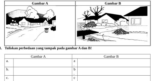 Gambar AGambar B