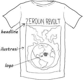 Gambar 42 : Layout Kasar T-Shirt II 