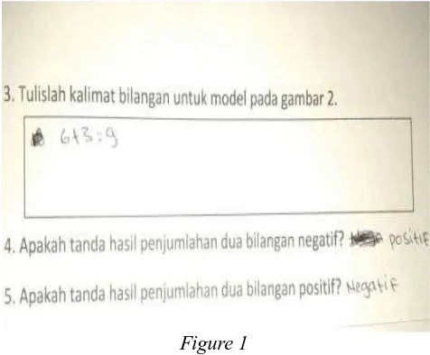 Figure 1 In Figure 1 the student looks to answer the question number 3 correctly (previous 