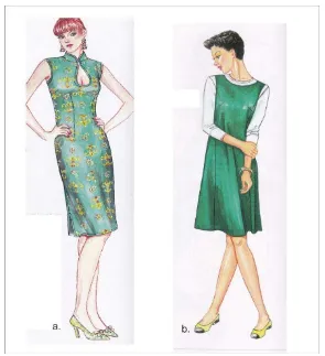Gambar 4: (a) sheath  dress, (b) shift dress 