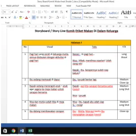 Gambar 3. Membuat storyline 