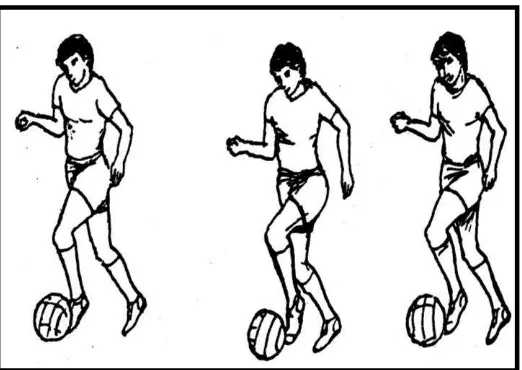 Gambar 3. Teknik Menggiring Bola dengan Menggunakan Punggung Kaki   (Remmy Muchtar, 1992: 4) 