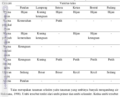 Tabel 1. Ciri-ciri beberapa varietas talas di Bogor (Wahyudi, 2010) 