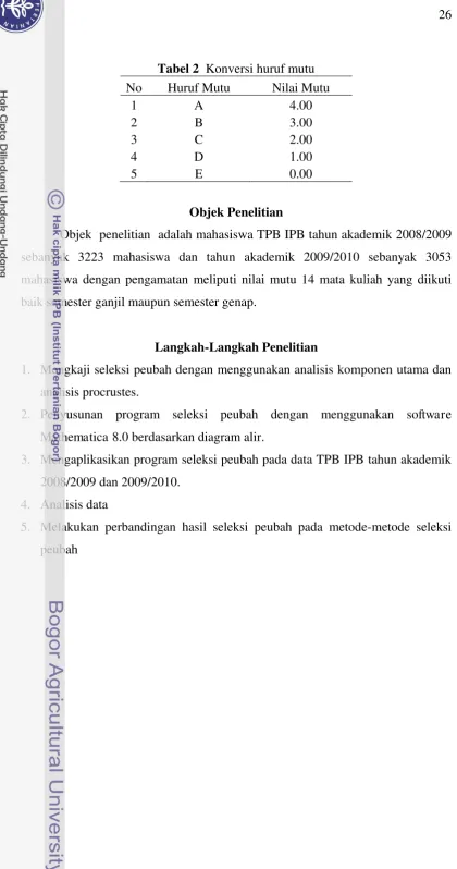 Tabel 2  Konversi huruf mutu 