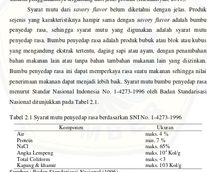 Tabel 2.1 Syarat mutu penyedap rasa berdasarkan SNI No. 1-4273-1996 