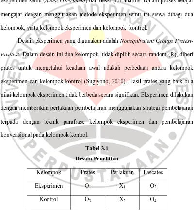 Tabel 3.1 Desain Penelitian 