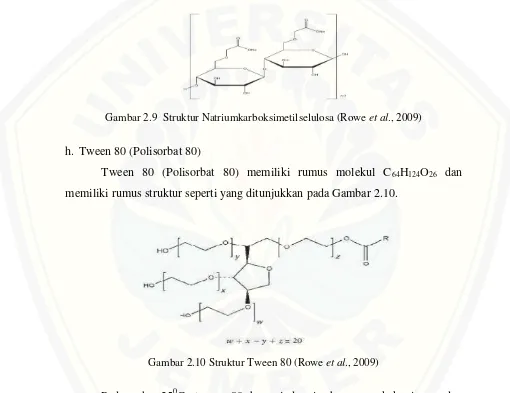 Gambar 2.9  Struktur Natriumkarboksimetilselulosa (Rowe et al., 2009) 