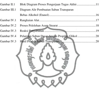 Gambar II.1 