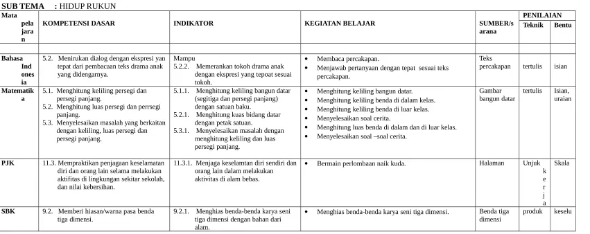 Gambar tertulis