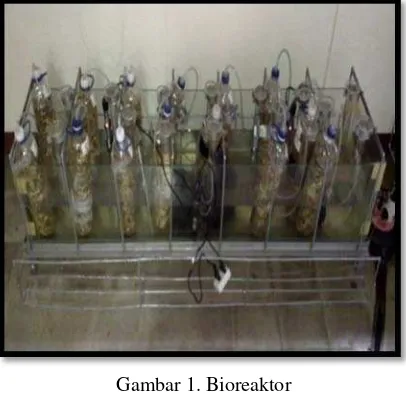 Gambar 1. Bioreaktor 