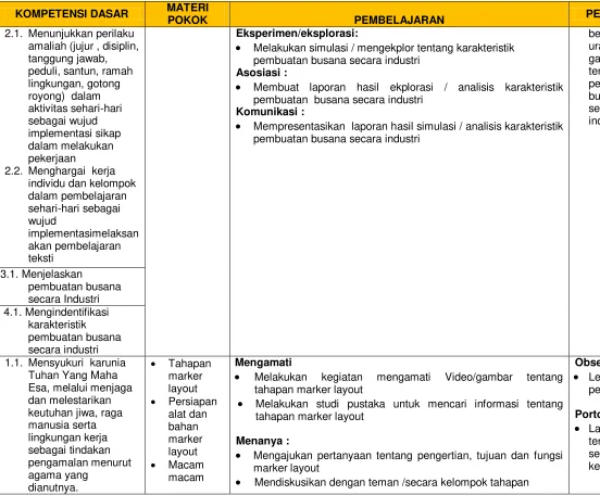  gambar 