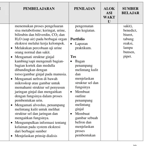 gambar sebuah befron dan menjelaskan 