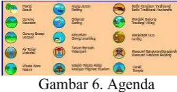 Gambar 6. 6. Agenda 