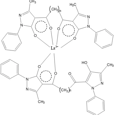 Gambar 2  Struktur molekul pirazolon. 